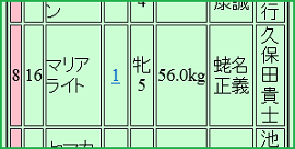 みんなのつぎコレ