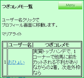 みんなのつぎコレ