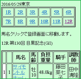 つぎコレ馬選択