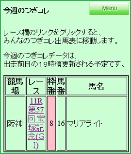 つぎコレ馬お知らせ